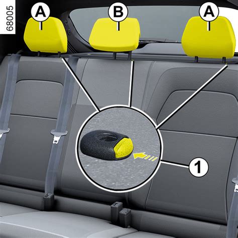Vidurinės galinės sėdynės galvos atramos reguliavimas