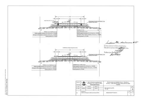 Kelio avarijos schema