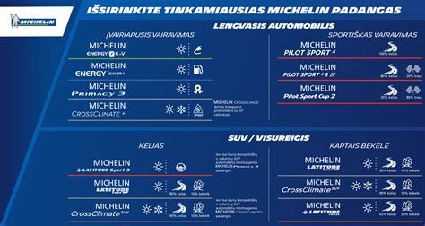 Schema, kaip pasirinkti tinkamas padangas kombainui