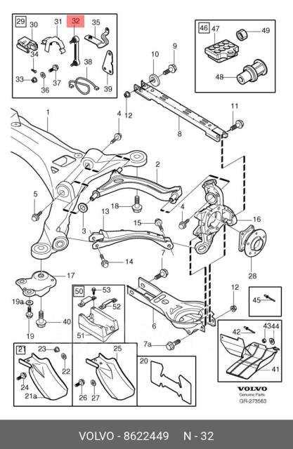 Diagrama su Volvo V50 privalumais ir trūkumais