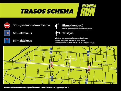 Ralio trasos schema su pažymėtomis avarijų vietomis