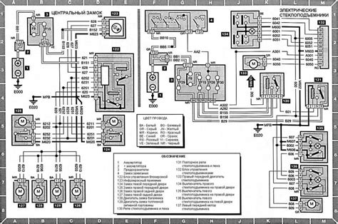 Schema Peugeot 407 garsiakalbių išdėstymo