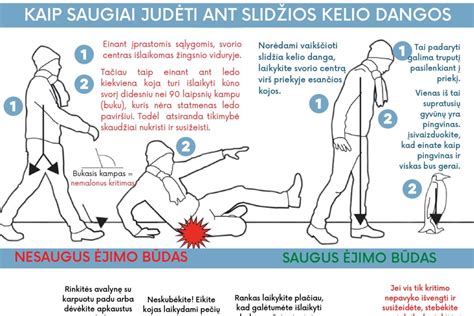 Kelio dangos slidumo vertinimas