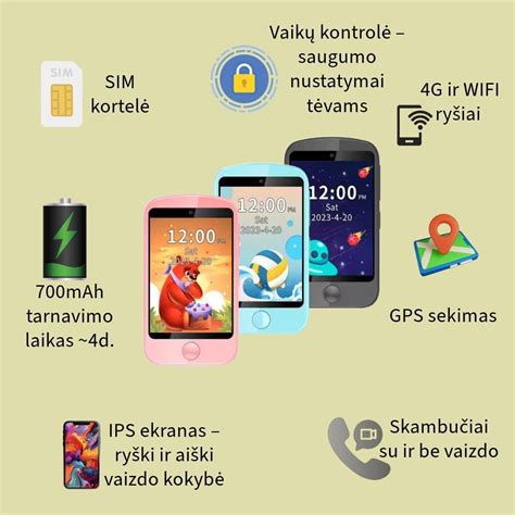 Schema, kaip veikia GPS sekimas laikrodyje
