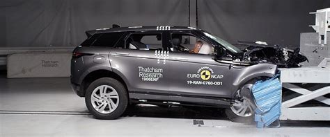 Euro NCAP saugumo testų rezultatai