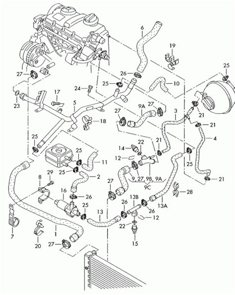 Citroen C3 1.4 aušinimo sistemos schema