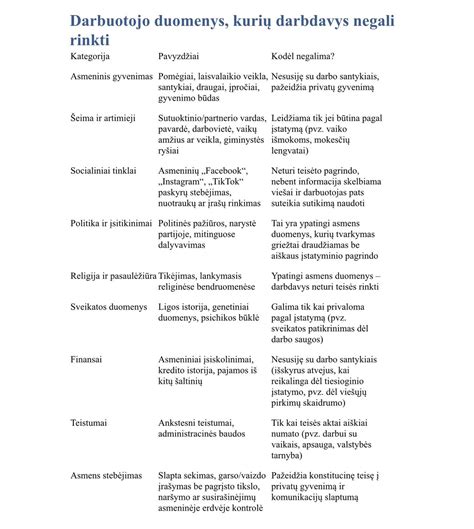 Iliustracija su Facebook privatumo nustatymų meniu