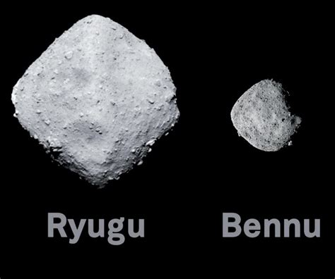 Meteoritų nuotraukos ir asteroido Ryugu vaizdas