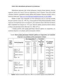 Oro parametrai ir jų matavimas