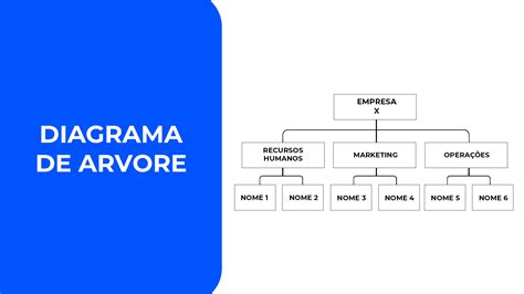 Psichrometrinė diagrama