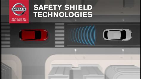 Nissan Safety Shield sistemos