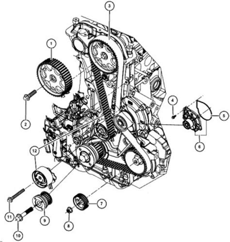 Variklio schema Chrysler Voyager