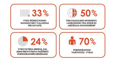 Statistika rodanti žmogiškojo faktoriaus įtaką avarijoms