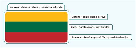 Bavarijos vėliavos spalvos