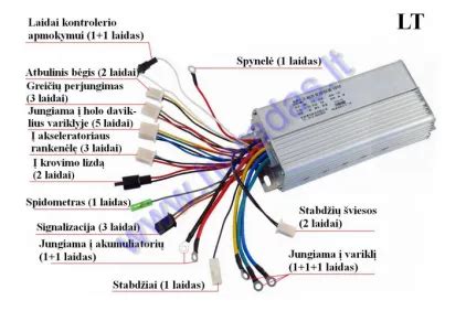Elektrinio motorolerio techniniai duomenys