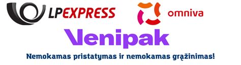 Infografika: pristatymo ir apmokėjimo būdai