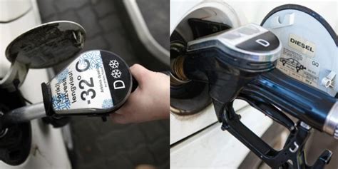 Žieminio dyzelino žymėjimas