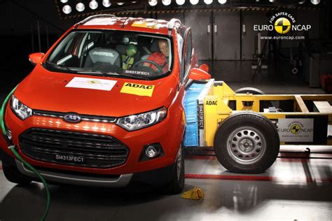 EuroNCAP saugumo reitingas Ford EcoSport