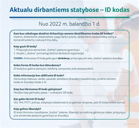Skaidriai dirbančio ID