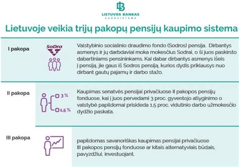 Baudų sistema Lietuvoje