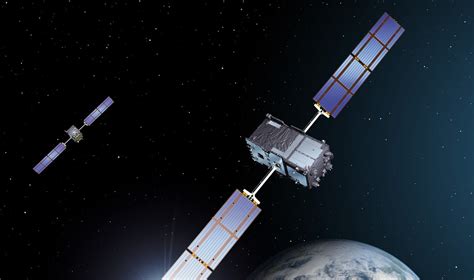 Palydovinės navigacijos palydovai