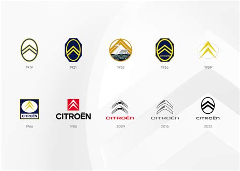 Citroen ir Peugeot logotipai