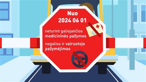 Vairuotojo pažymėjimo patikrinimo ekrano nuotrauka