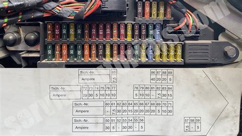 BMW E60 vandens siurblio schema