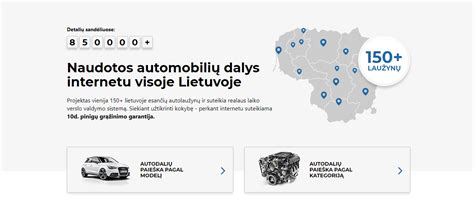 Internetinė parduotuvė automobilių dalims