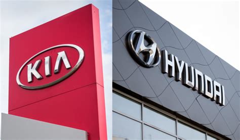 Hyundai ir Kia logotipai