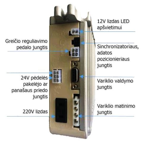 Schema, iliustruojanti tiesioginės ir diržinės pavaros skirtumus