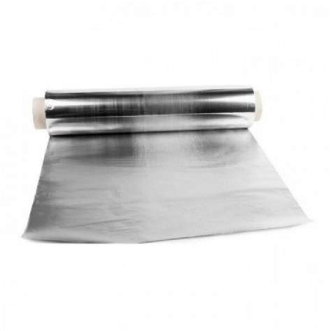 Aliuminio folija, naudojama blokuoti rakto signalą