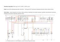 Schema išmetimo sistemos automobilio
