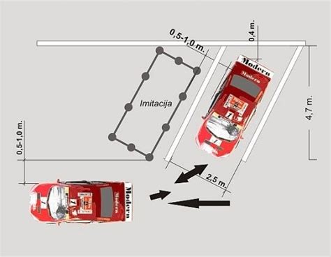 Automobilio statymas ant įkalnės