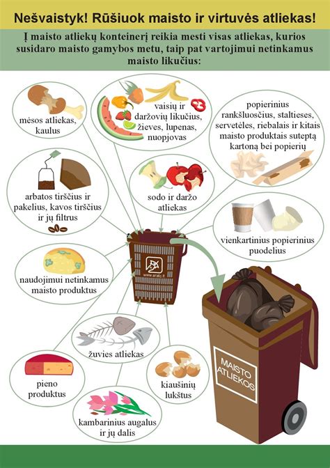 Infografika apie atliekų rūšis autoservise ir jų tvarkymo būdus