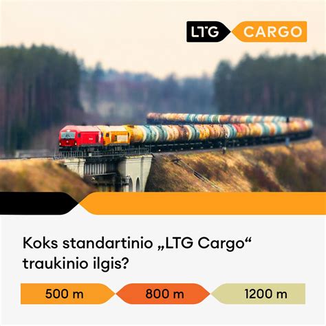 Ilgiausias pasaulyje krovininis traukinys