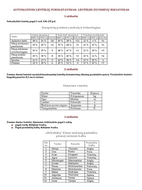 Įvairių indikatorių ženklų pavyzdžiai