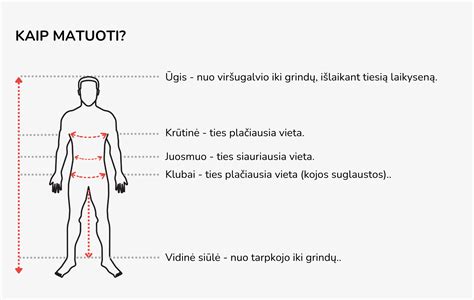 Schema, kaip matuoti ratlankio plotį