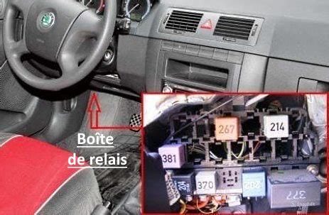 Skoda Fabia variklių schema