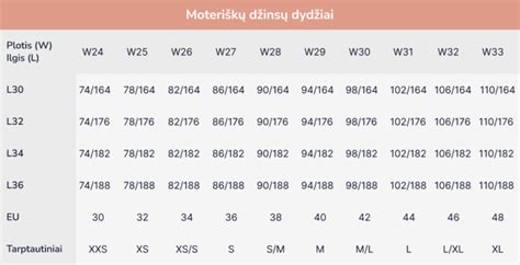 automobilio statramstis su padangų dydžių lentele