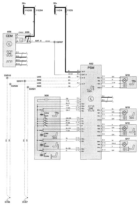 Volvo V70 salono apšvietimo schema