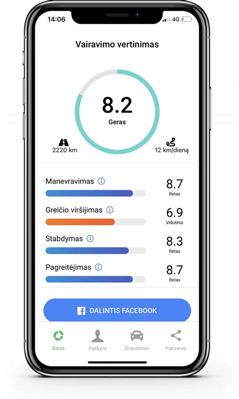 Greičio viršijimo schema