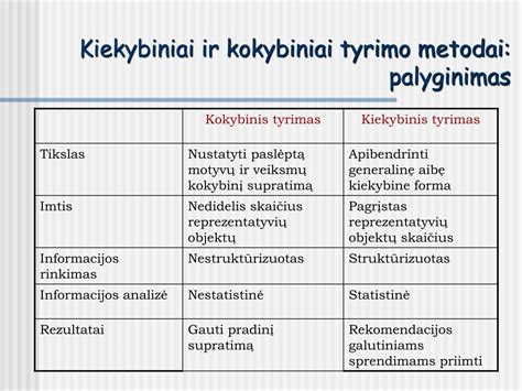 OCT tyrimo pavyzdys