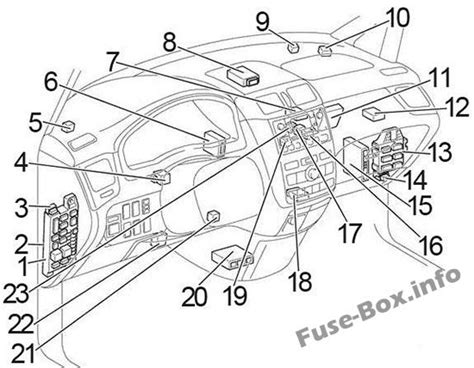 Toyota Avensis durų rankenėlės schema