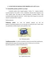 Scheminė automobilio pakabos ir žibintų aukščio reguliatoriaus sąveika