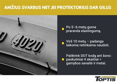 DOT kodas ant padangos šono