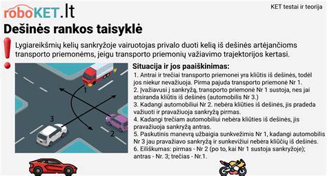 Schema, iliustruojanti dešinės rankos taisyklės taikymą lygiareikšmėje sankryžoje.