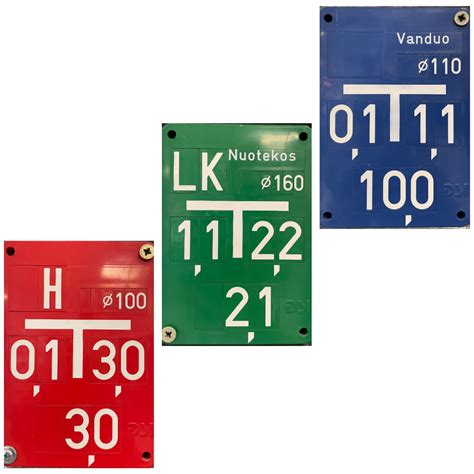 Alyvos klampumo žymėjimo lentelė