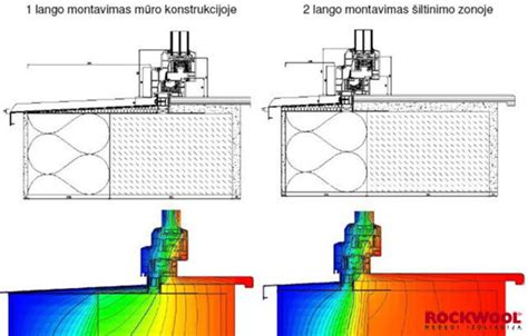 Schema elektrinio lango pakėlėjo