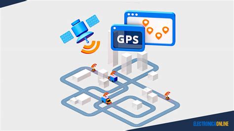 GPS palydovų sistema